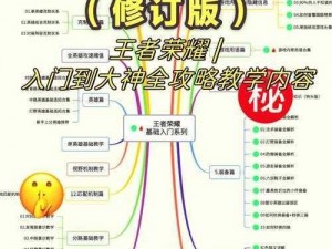 王者荣耀集结战友，共同激活五五朋友卡，携手战斗谱新篇——加入我们为胜利而战