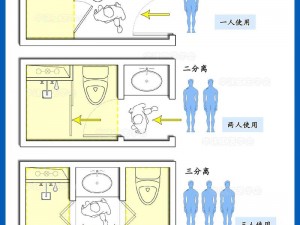 卫生间6分34秒—在卫生间待了 6 分 34 秒，正常吗？