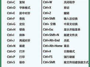 Grounded全面解析：一览无余的快捷键大全