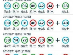 免费香港三色电费2024,2024 年香港三色电费是否免费？