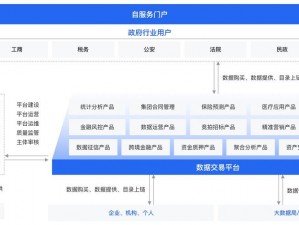 70 岁老人交易市场交易 10 元一次使用指南——安全、便捷、高效的交易平台