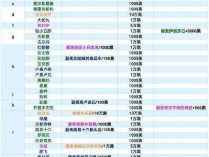 最强蜗牛：揭秘厄运侦探获取攻略与攻略全解析