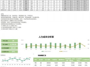 久产九精人力资源有限公司;如何提升久产九精人力资源有限公司的市场竞争力？