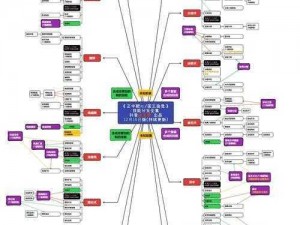 国王指意礼包兑换码大全2024年全攻略：最新兑换码汇集与实用指南