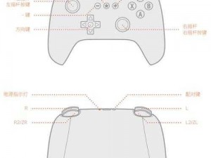 超酷手柄安装与配置指南：打造个性化游戏操作体验的核心说明