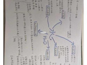 七日世界酸混合液提纯制作详解攻略：从原材料到纯净物的全方位指南