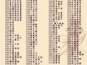 《三国群英传7攻略：探索全必遇打野怪汇总》