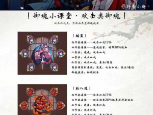 阴阳师手游樱花妖御魂完美搭配：鲤鱼旗下行动策略揭秘：樱花妖御魂战斗指南