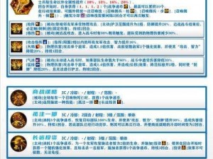 梦幻模拟战帝国线后篇精英5-5关攻略全解析：策略与战斗技巧图文详解