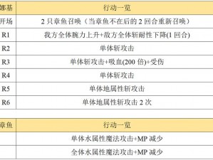 超越时空的猫：如何获取第一个金刚武器的攻略介绍