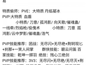 逆水寒手游红袖人间任务攻略详解：角色成长与剧情解析