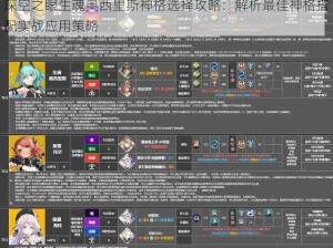 深空之眼生魂奥西里斯神格选择攻略：解析最佳神格搭配实战应用策略