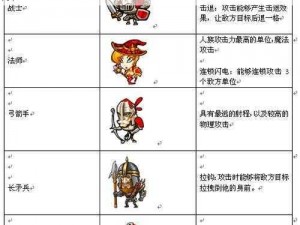 无限战旗运用指南：使用方法与注意事项详解