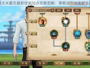 燃烧意志米霍克最新技能加点攻略图解：策略进阶与实战运用分析