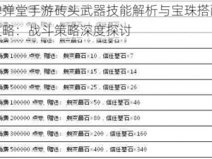 弹弹堂手游砖头武器技能解析与宝珠搭配攻略：战斗策略深度探讨