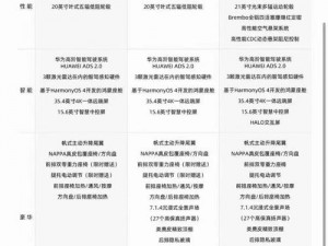 维斯塔利亚传说2高配置需求详解及最低配置要求分享