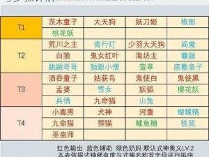 阴阳师妖怪屋银丝拉面制作攻略：秘制配方与步骤详解