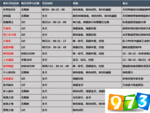 《神话永恒》手游深度解析：血盟系统功能全攻略与玩法解析