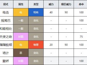 口袋妖怪重制雷丘资质属性全方位解析及一览表