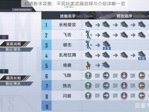 幻塔新手攻略：平民玩家武器选择与介绍详解一览