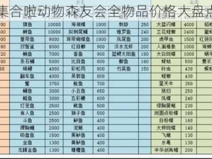 集合啦动物森友会全物品价格大盘点