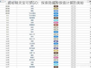 揭秘精灵宝可梦GO：探索隐藏种族值计算的奥秘