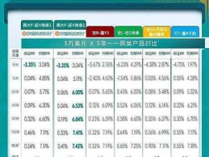 出售物品未获金币，解析解决策略赢信誉保障交易顺畅新篇章