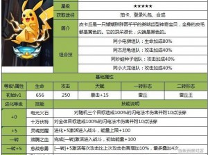 去吧皮卡丘：掌握天赋技能的关键等级与学习路径全解析