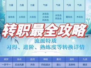 逆水寒手游无根门信物攻略：全方位指南教你如何获取珍贵信物