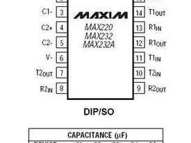 max232国产-如何选择适合的国产 max232？