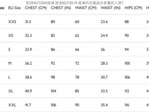 欧洲码尺码M高清 欧洲码尺码 M 高清的衣服适合多重的人穿？
