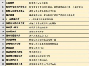 霍格沃茨之遗凤凰位置攻略详解：解锁隐藏地点与任务，轻松找到凤凰栖息之地