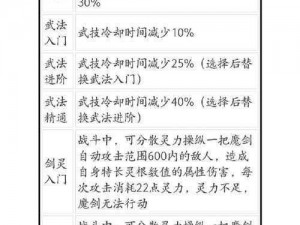 鬼谷八荒宗门逆天改命效果详解：2021年最新版一览