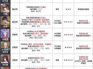 斗罗大陆魂师对决：泰坦巨猿实战打法攻略与技巧解析