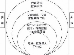 异闻深度探究：揭秘其内涵与外延