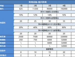 二战风云2：宝箱钥匙使用指南：解锁宝藏，揭秘二战秘闻