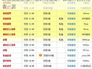 幻想战姬新服开服时间揭秘：详细开区时间表一览
