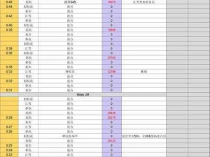 公主连接公会战深度模拟攻略：策略布局与实战演练全解析