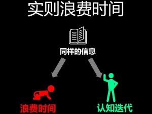 换个姿势继续 如果我们在学习上换个姿势继续，会不会更有效呢？