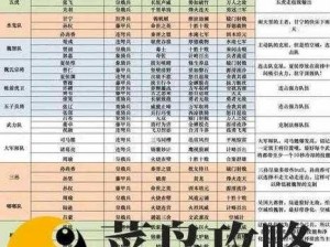 零之战线巅峰对决：后期无敌最强阵容揭秘与战术解析