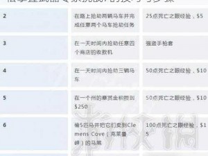 荒野大镖客2武器专家挑战7攻略详解：轻松掌握武器专家挑战7的技巧与步骤