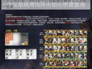 少女前线机枪人形K3全方位技能属性解析与实战能力一览表