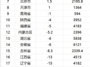 大象伊春园2023年人口—大象伊春园 2023 年人口数量是多少？