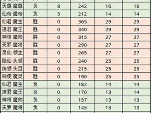 无极仙途独家兑换码大全及礼包码汇总：最新最全兑换码集合