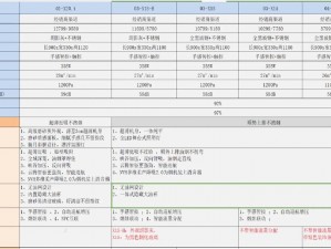 XXXXXL19Dfm2021、如何评价 XXXXXL19Dfm2021 这款产品？