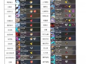 解读家园魔法创造：设施建造探秘，物品一览指南