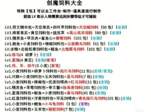 创造与魔法幼月狐饲料制作全攻略：幼月狐饲料配方详解与制作步骤指引