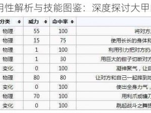 口袋妖怪复刻大甲实用性解析与技能图鉴：深度探讨大甲的属性特点及战斗能力