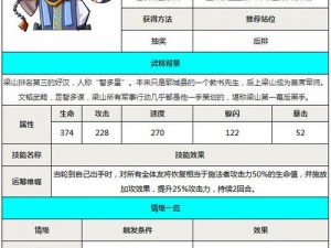 全民水浒行侠系统深度玩法指南：解锁英雄技能，探索策略组合，成就江湖传奇