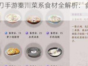 天涯明月刀手游秦川菜系食材全解析：食谱大全与烹饪指南